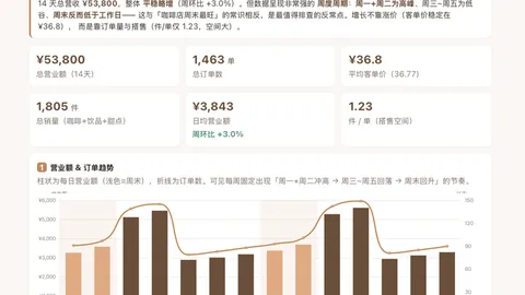 时代理想球员：坦特，湖人传奇嗓音的传承者